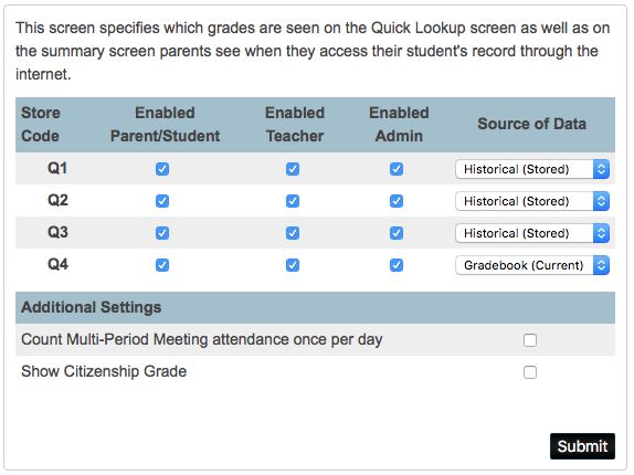 [RECIPE] End-of-Term Tasks